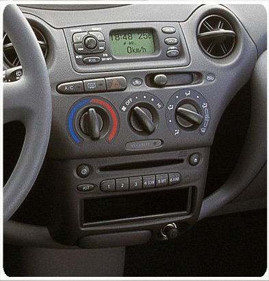 Yaris 1999-2006